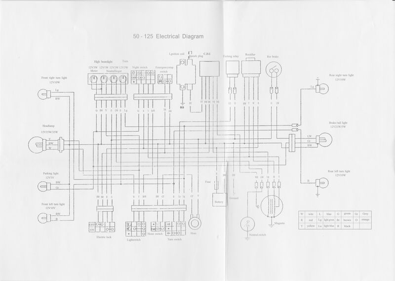 File:Icebear Champion PBZ125-2 Wiring Diagram.jpg